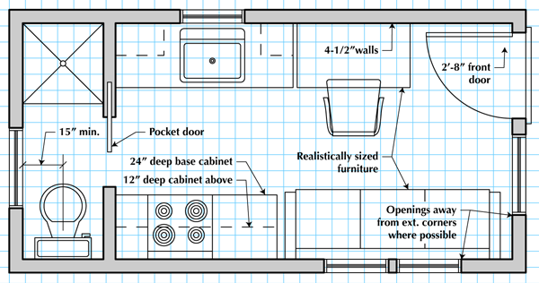 sample image of a plan view for a tiny house